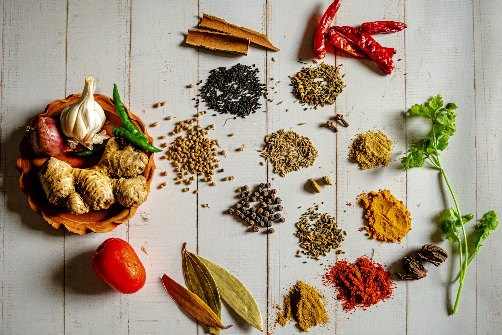 Global Spice Market Outlook: Demand Shifts Reshaping the Trade